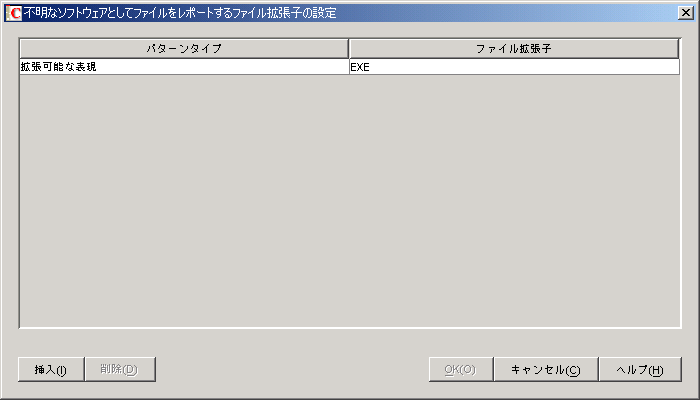 ［不明なソフトウェアとしてファイルをレポートするファイル拡張子の設定］テーブル