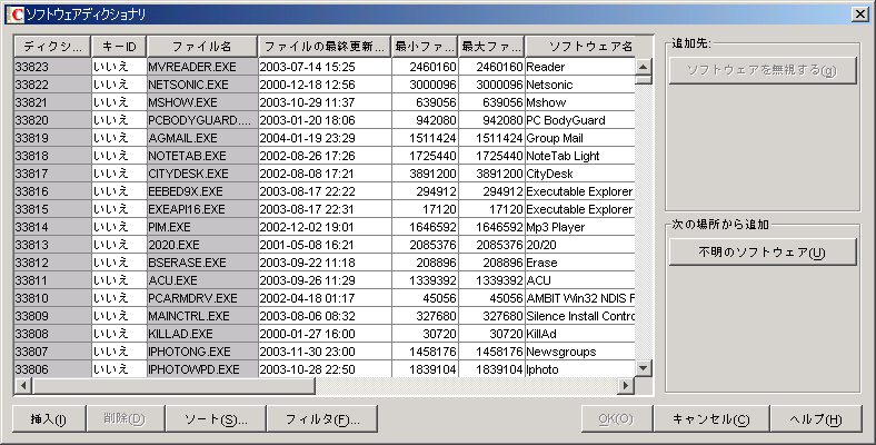 ［ソフトウェアディクショナリ］テーブル