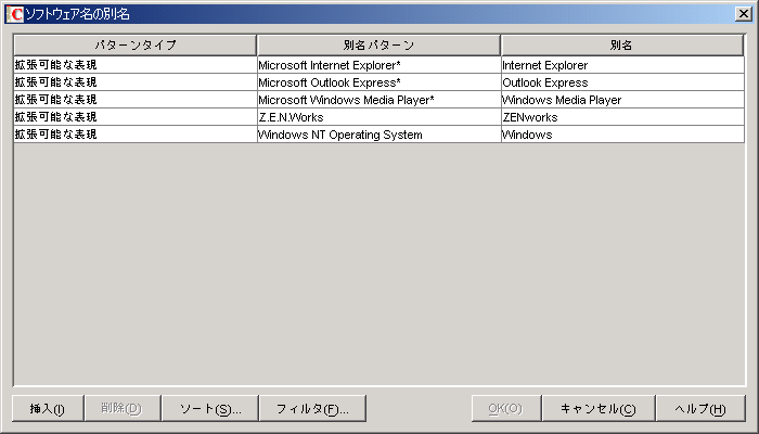 ［ソフトウェア名の別名］