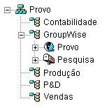 rvore do eDirectory com os objetos do GroupWise em um container Organizational Unit dedicado