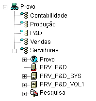 rvore do eDirectory com os objetos do GroupWise localizados nos mesmos containers que os servidores de rede em que residem seus diretrios