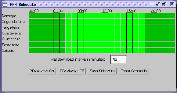 Exemplo de uma programao do PFA