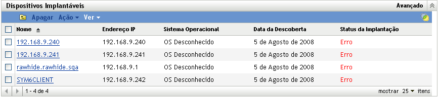 Painel Dispositivos Implantáveis