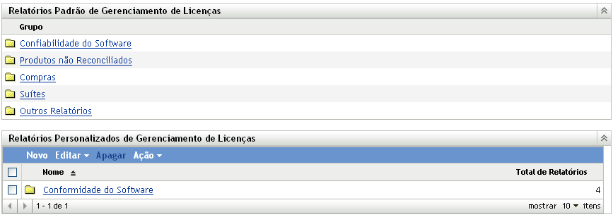 Relatórios de Gerenciamento de Licenças