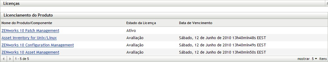 Seção Licenças expandida