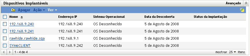 Painel Dispositivos Implantáveis