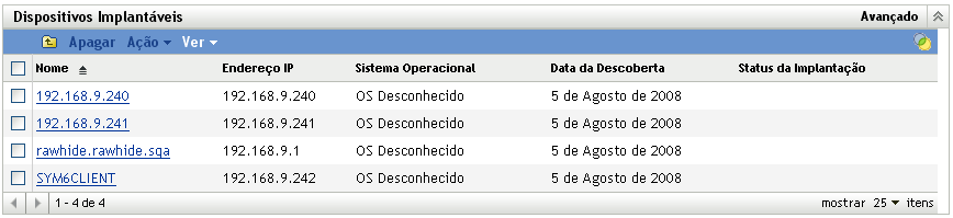 Painel Dispositivos Implantáveis