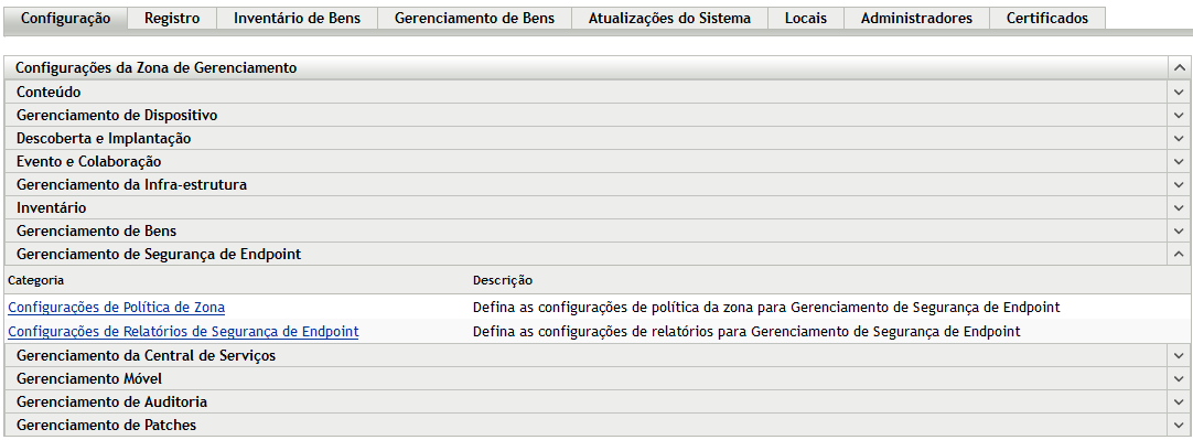 painel Gerenciamento de Segurança de Endpoint