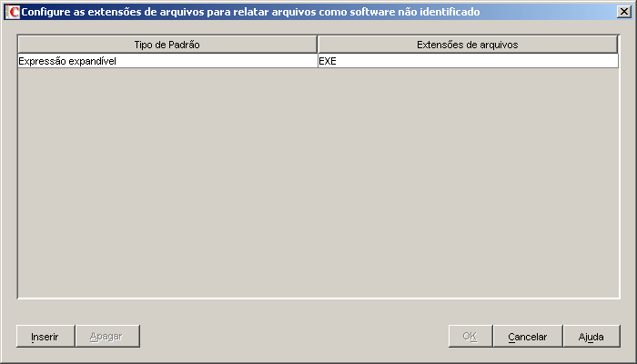 Tabela Configure as Extensões de Arquivos para Relatar Arquivos como Software Não Identificado