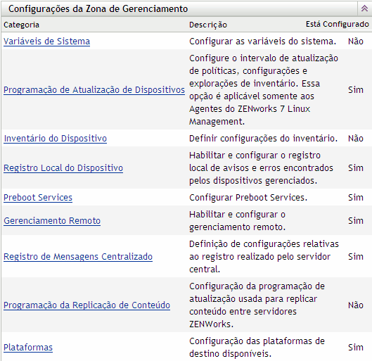 Painel Configurações da Zona de Gerenciamento com Inventário do Dispositivo selecionado.