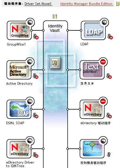 从驱动程序集中选择驱动程序