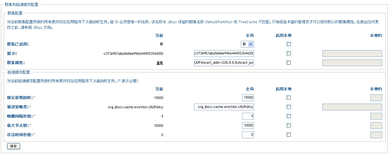 说明：说明： 图示