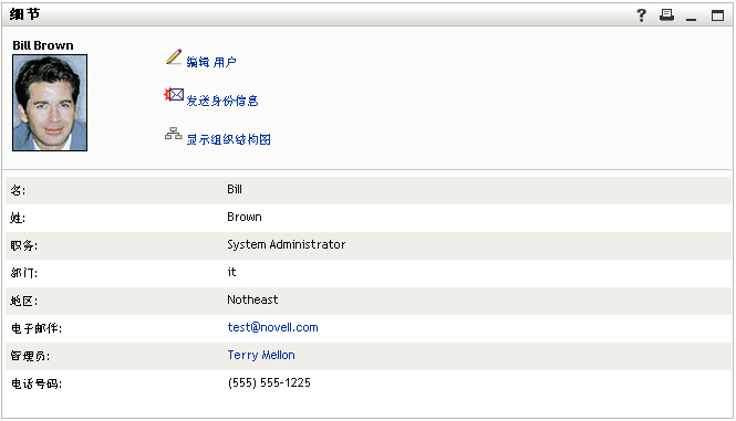 说明：说明： 图示