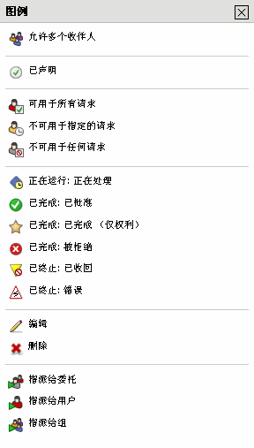 说明： 插图