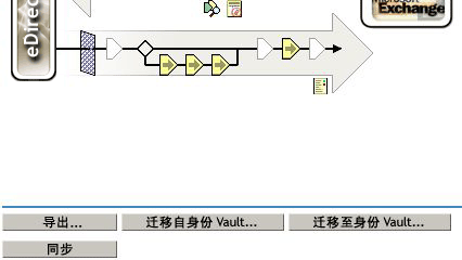 迁移按钮