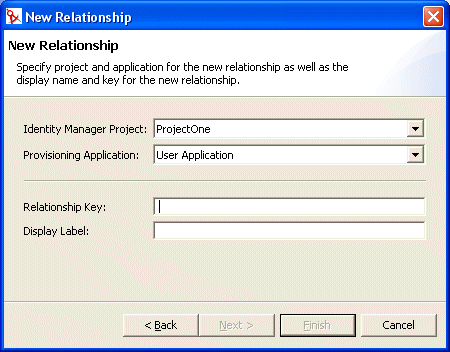 描述： 描述： 圖例