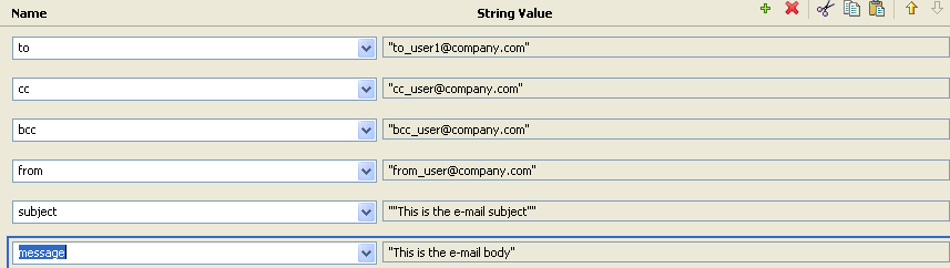 Named String Builder