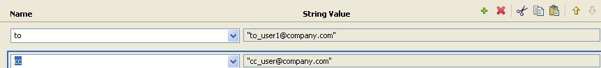 Named String Builder