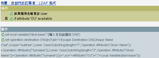 Placement - Subscriber By Dept - LDAP Format