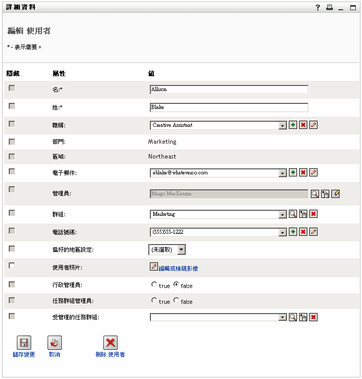 描述： 圖例