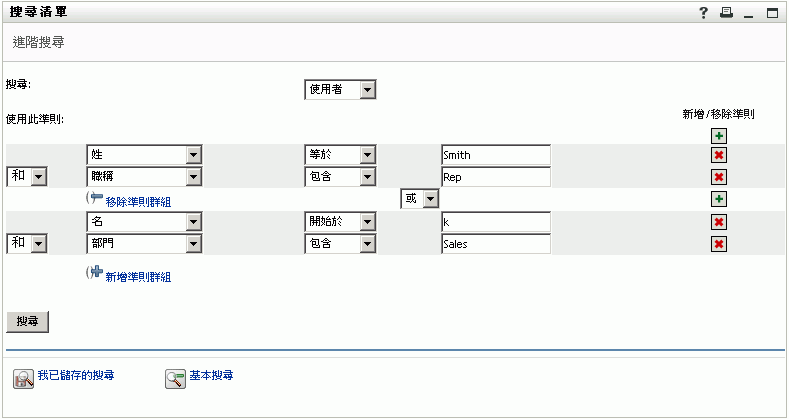 描述： 圖例