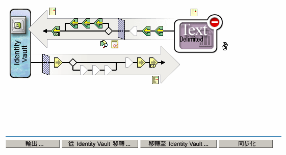 「分隔文字」驅動程式的圖示