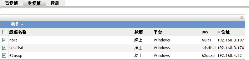 修補程式統計資料的未修補頁面