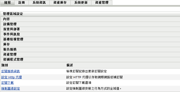 組態索引標籤，修補程式管理區段