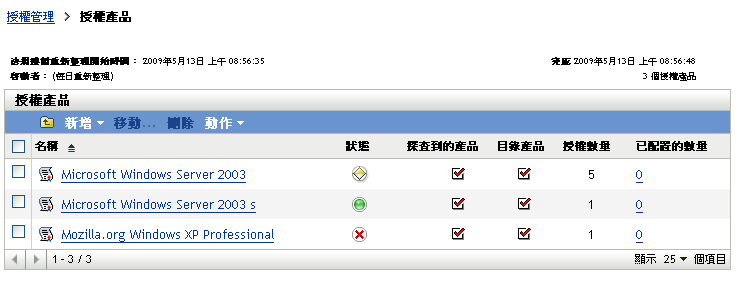 授權產品頁面