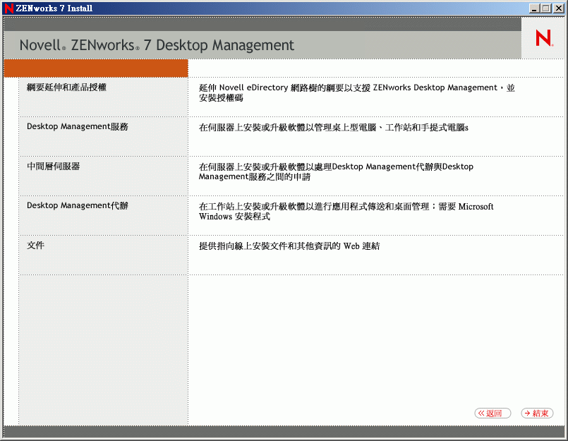ZENworks 安裝精靈的 ZENworks 桌面管理頁。此頁包含「綱要延伸和產品授權」、「桌面管理服務」、「中間層伺服器」、「桌面管理代辦」和「文件」選項。